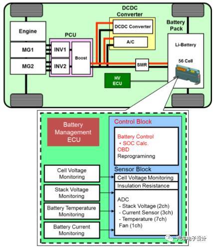 lithium ion battery manufacturers in china