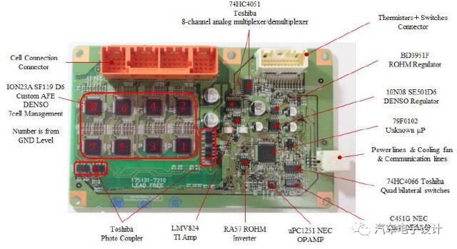 lithium ion battery manufacturers in china