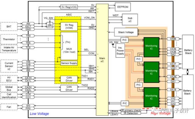 lithium ion battery manufacturers in china