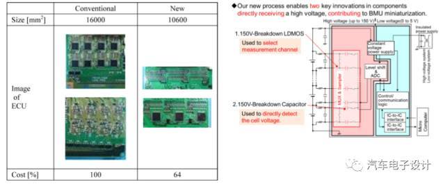 lithium ion battery manufacturers in china