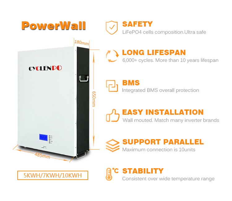 powerwall battery