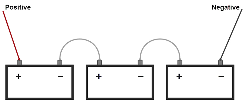 large power battery supplier