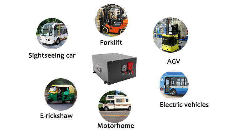 lithium ion battery for electric vehicles manufacturers