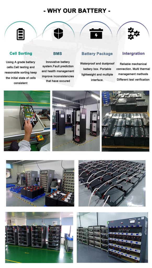 Lithium Ion Car Starting Battery Series, Lifepo4 Starter Battery 12V