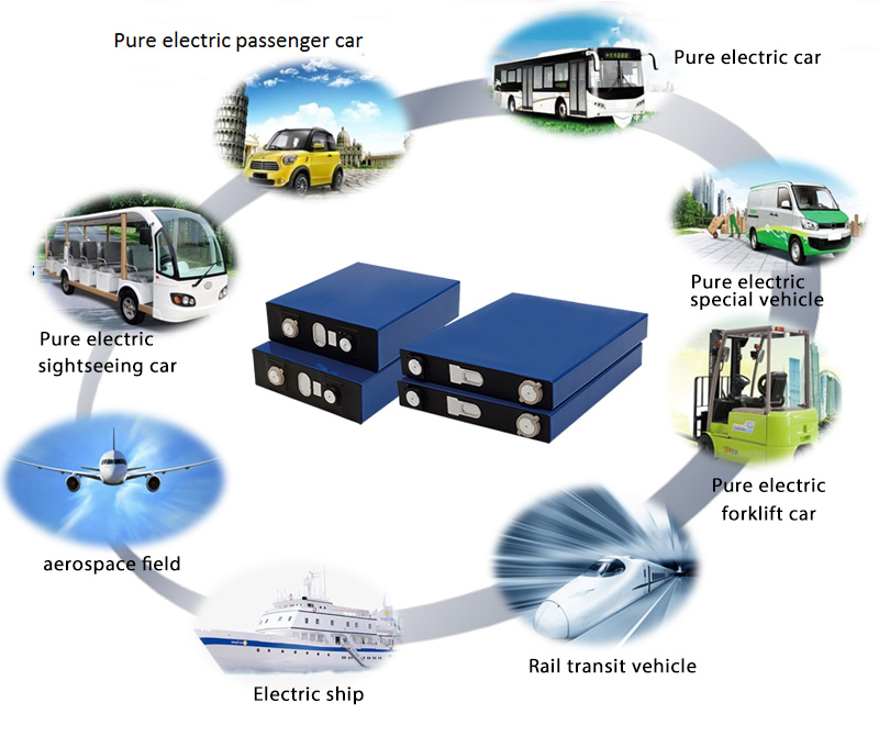 3.2v lifepo4 cells lithium ion battery