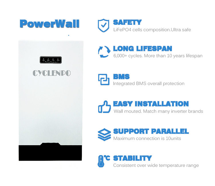 48v lithium ion battery specifications