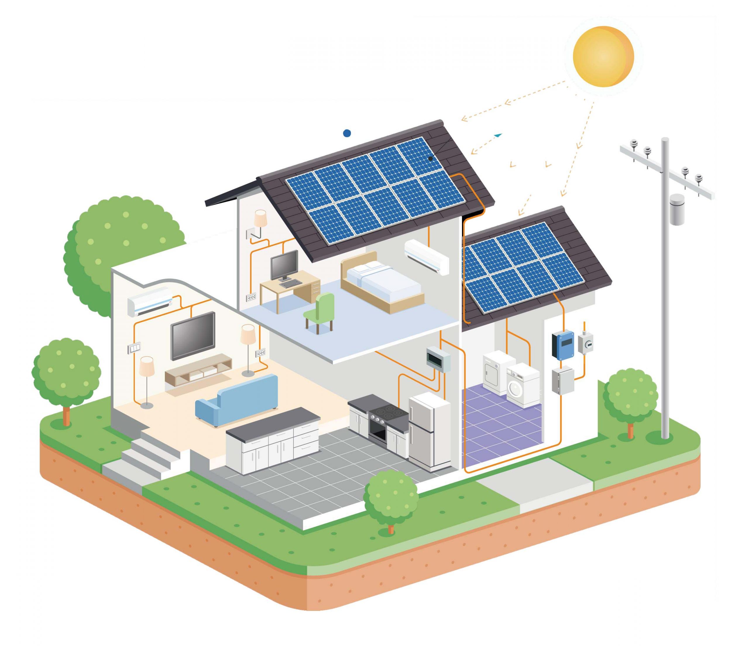 home solar energy system