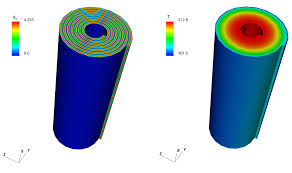 lithium batteries