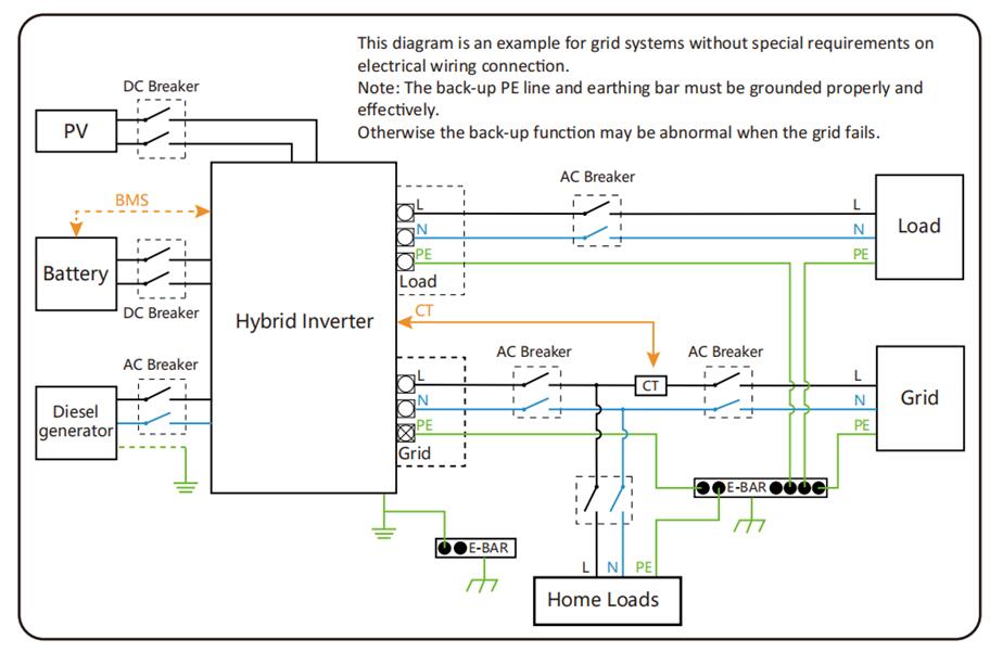 powerwall home battery