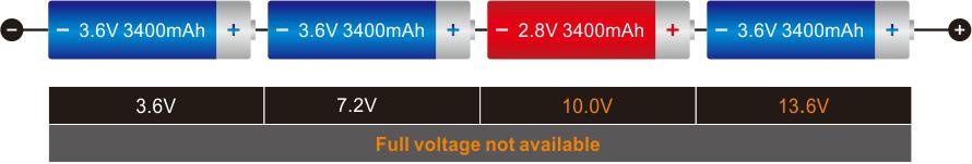 lithium batteriy