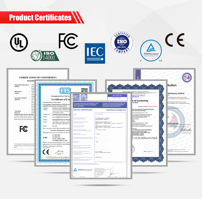 48v certificates