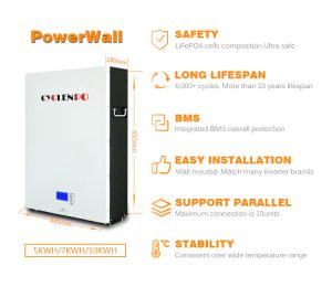 battery storage