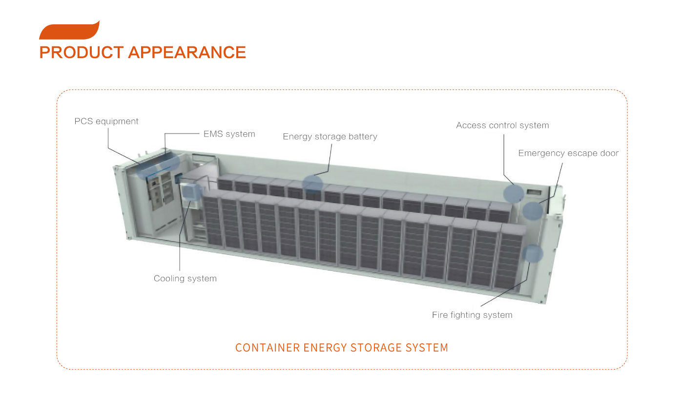 battery energy storage system