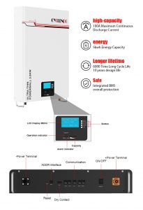 lifepo4 battery 48v 100ah