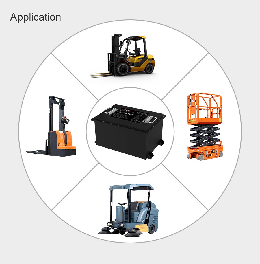 48v 100ah forklift battery