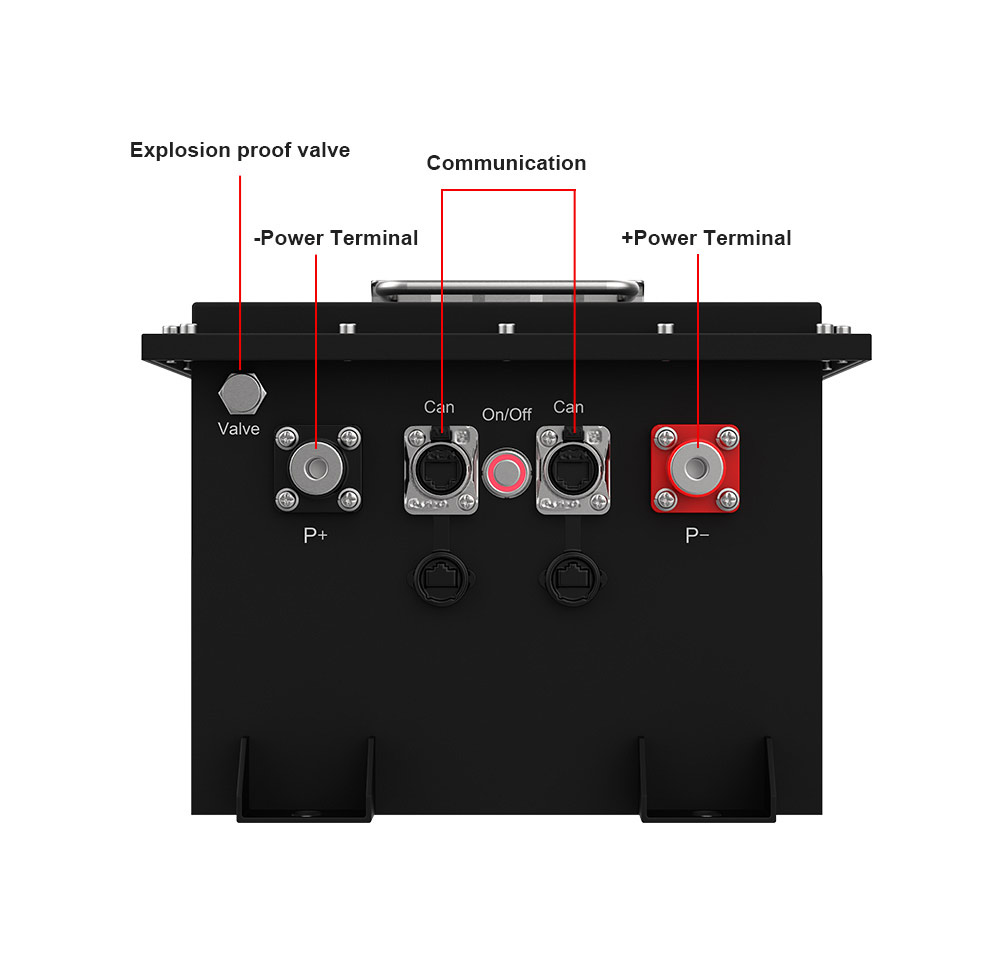 lithium golf cart batteries