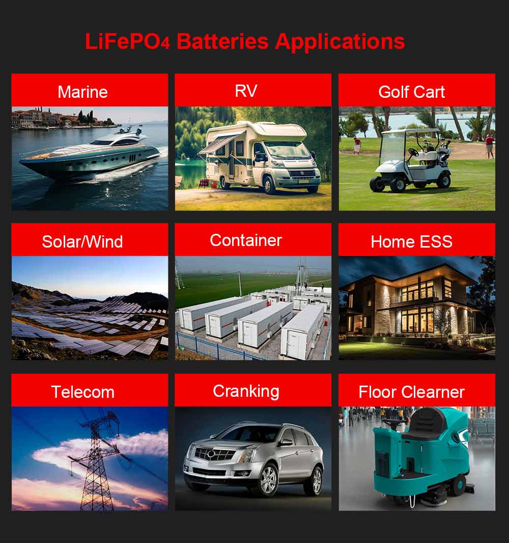 https://www.lifepo4battery-factory.com/product/lithium-48-volt-golf-cart-battery/