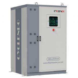 Industrial and commercial energy storage batteries