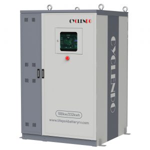 Industrial and commercial energy storage batteries